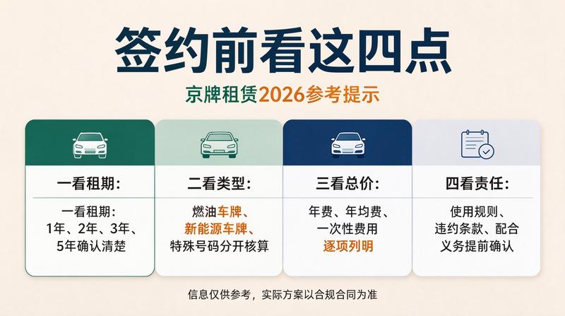 服务网点