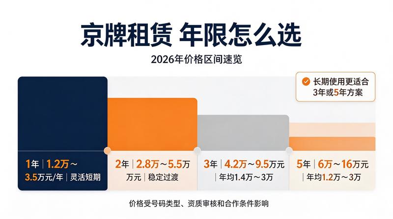 合同签署仪式